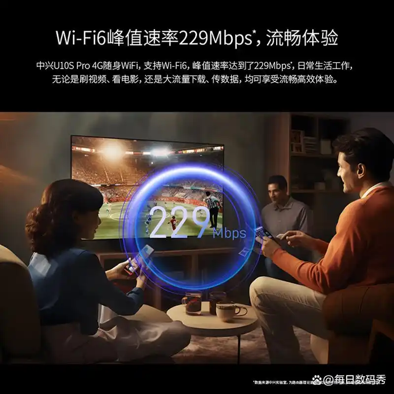 无线上网卡哪个信号好_Tenda网卡推荐_绿联WiFi6网卡