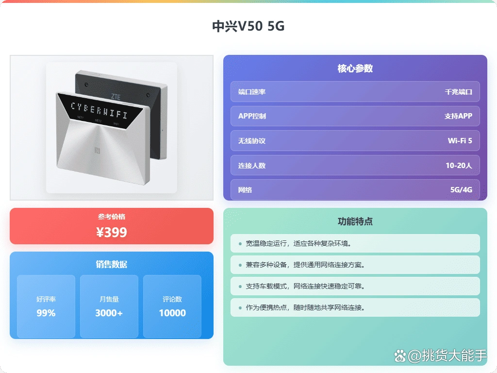 选哪个上网体验更佳_2026年2月移动无线网卡十大排名_无线上网卡哪个信号好