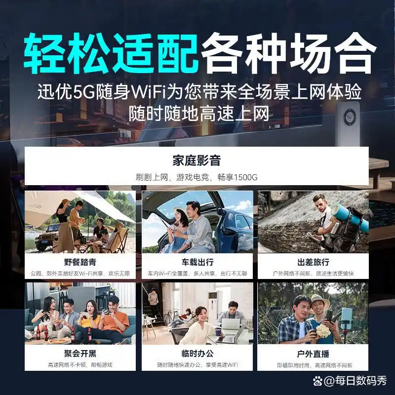无线上网卡哪个信号好_无线网卡wifi6路由器_5G千兆外置网卡免驱动