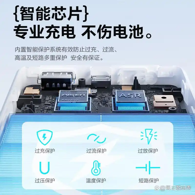 5G千兆外置网卡免驱动_无线上网卡哪个信号好_无线网卡wifi6路由器