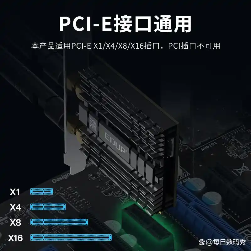 5G千兆外置网卡免驱动_无线网卡wifi6路由器_无线上网卡哪个信号好