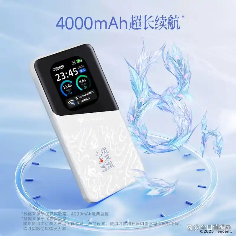 2025移动无线网卡怎么选？推荐这6款：信号强，超实用！