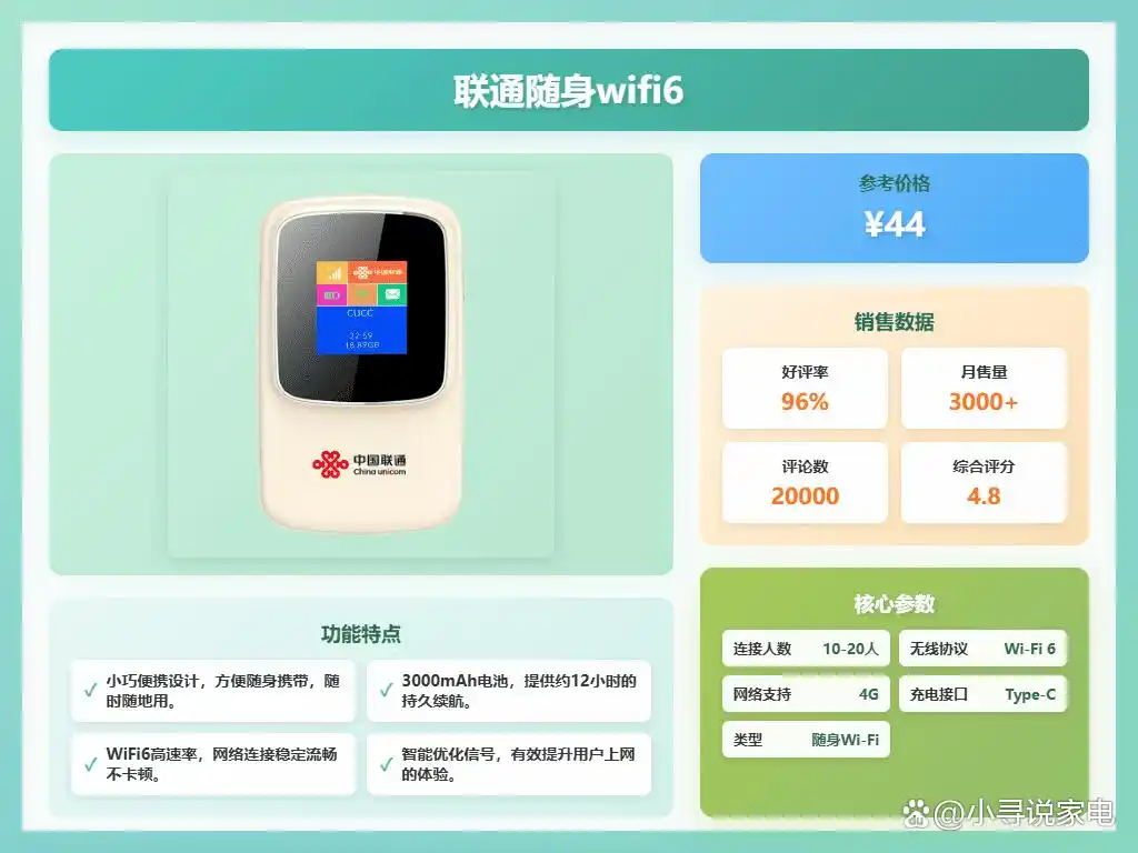 移动无线网卡推荐 2025 信号稳定性价比高 6款口碑好_无线上网卡哪个信号好