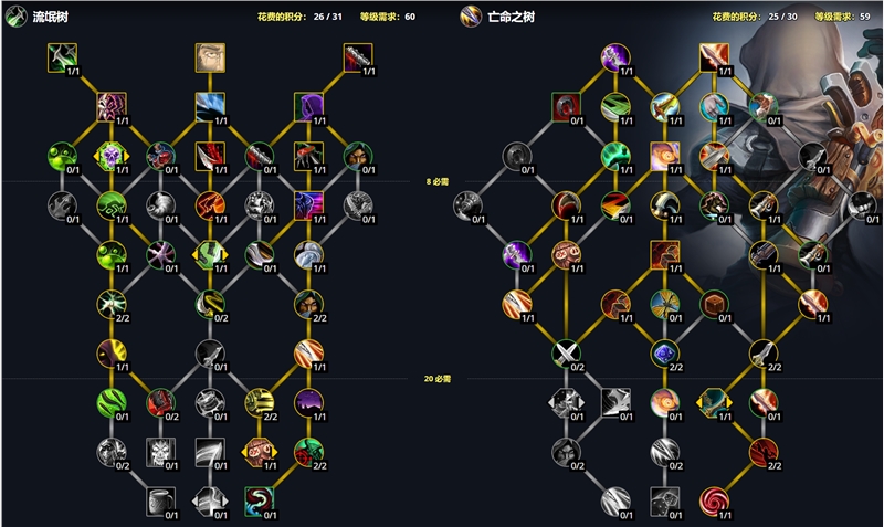 dh大秘境天赋_魔兽世界10.0前夕职业专精加点指导_魔兽世界10.0前夕天赋加点攻略