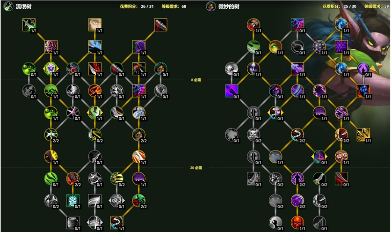 魔兽世界10.0前夕职业专精加点指导_dh大秘境天赋_魔兽世界10.0前夕天赋加点攻略