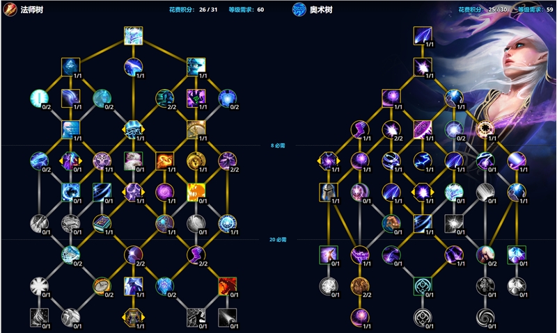 魔兽世界10.0前夕职业专精加点指导_dh大秘境天赋_魔兽世界10.0前夕天赋加点攻略