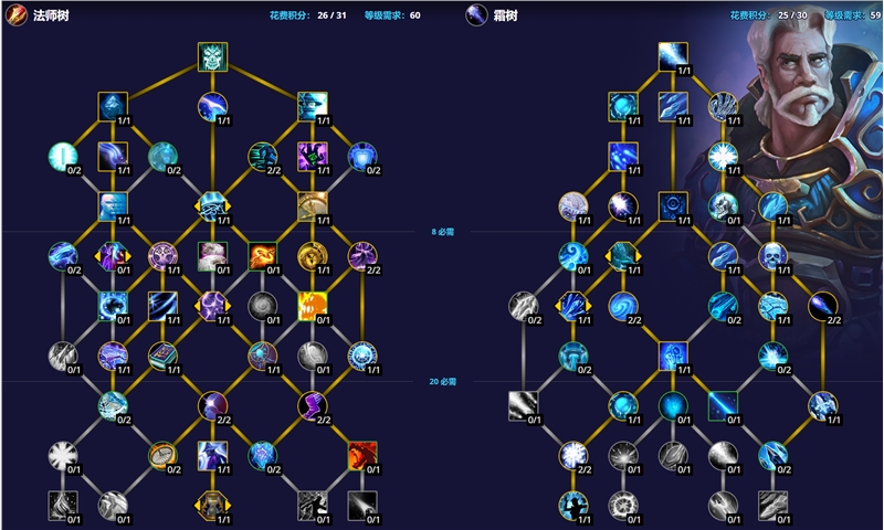 魔兽世界10.0前夕天赋加点攻略_dh大秘境天赋_魔兽世界10.0前夕职业专精加点指导