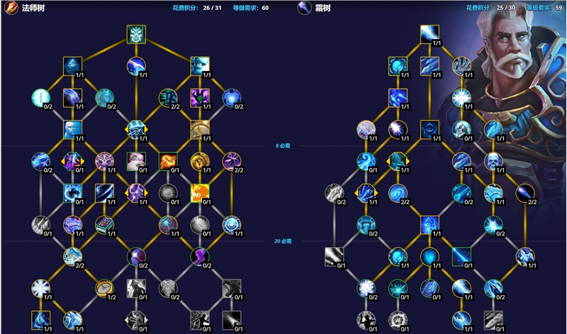 魔兽世界10.0前夕天赋加点攻略_魔兽世界10.0前夕职业专精加点指导_dh大秘境天赋