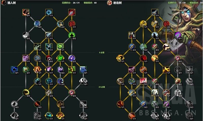 魔兽世界10.0前夕天赋加点攻略_dh大秘境天赋_魔兽世界10.0前夕职业专精加点指导