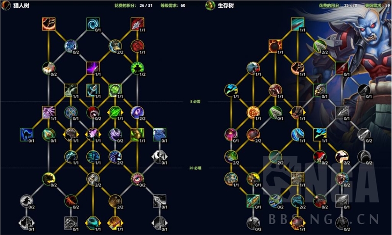 魔兽世界10.0前夕职业专精加点指导_dh大秘境天赋_魔兽世界10.0前夕天赋加点攻略