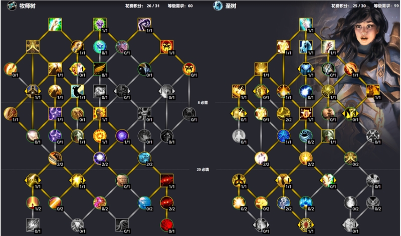 魔兽世界10.0前夕天赋加点攻略_魔兽世界10.0前夕职业专精加点指导_dh大秘境天赋