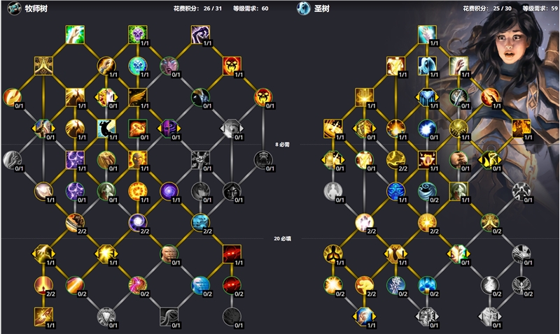 魔兽世界10.0前夕职业专精加点指导_dh大秘境天赋_魔兽世界10.0前夕天赋加点攻略