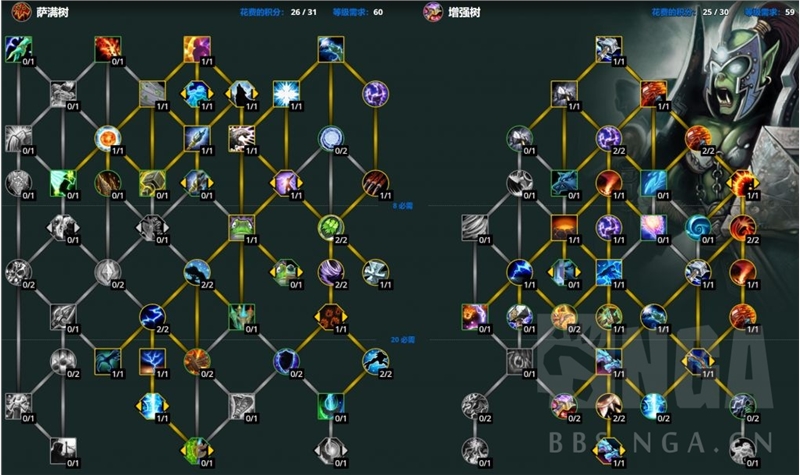 魔兽世界10.0前夕天赋加点攻略_魔兽世界10.0前夕职业专精加点指导_dh大秘境天赋