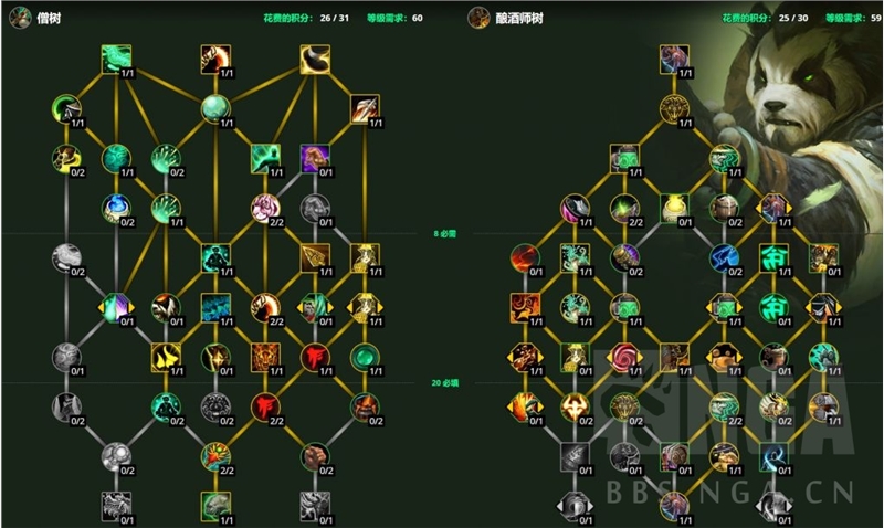 dh大秘境天赋_魔兽世界10.0前夕职业专精加点指导_魔兽世界10.0前夕天赋加点攻略