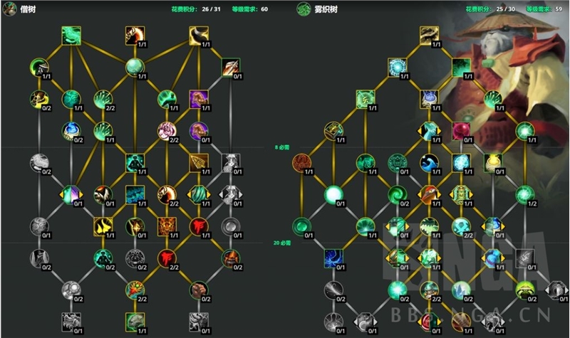 dh大秘境天赋_魔兽世界10.0前夕天赋加点攻略_魔兽世界10.0前夕职业专精加点指导