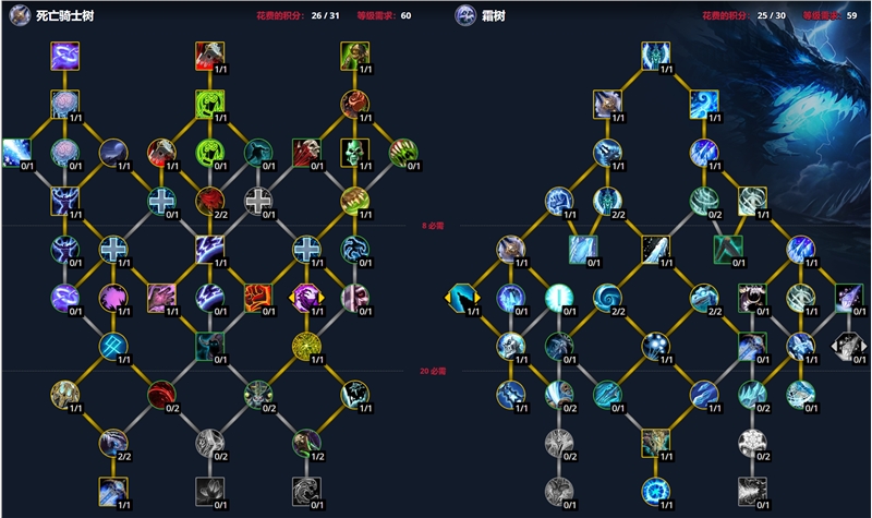 dh大秘境天赋_魔兽世界10.0前夕天赋加点攻略_魔兽世界10.0前夕职业专精加点指导