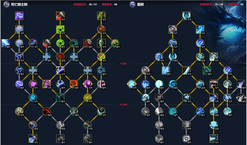魔兽世界10.0前夕天赋加点攻略_魔兽世界10.0前夕职业专精加点指导_dh大秘境天赋