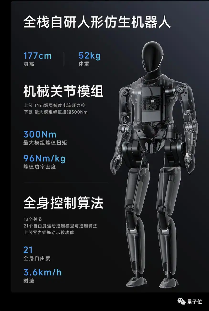 小米造“人”比特斯拉快 首款全尺寸人形仿生机器人CyberOne发布