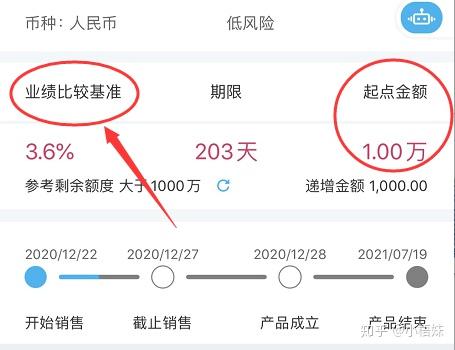 理财小白，新手要怎么开始理财？【建议收藏】