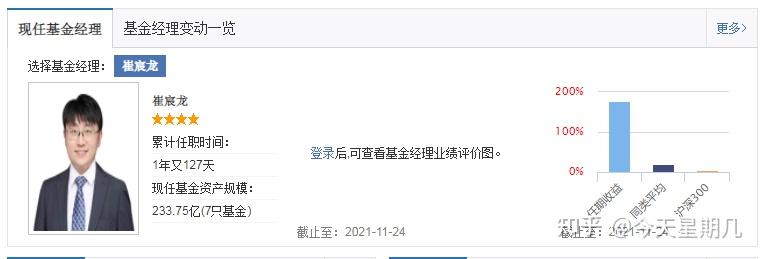 理财小白如何高效理财？（含新手入门时机+风险规避+养鸡经验）