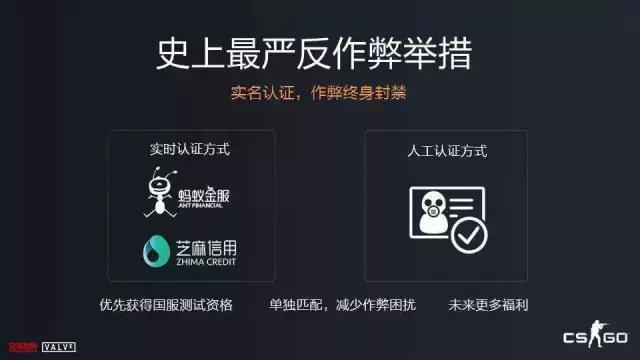《绝地求生》主播也开挂？FPS游戏外挂为何屡禁不止？