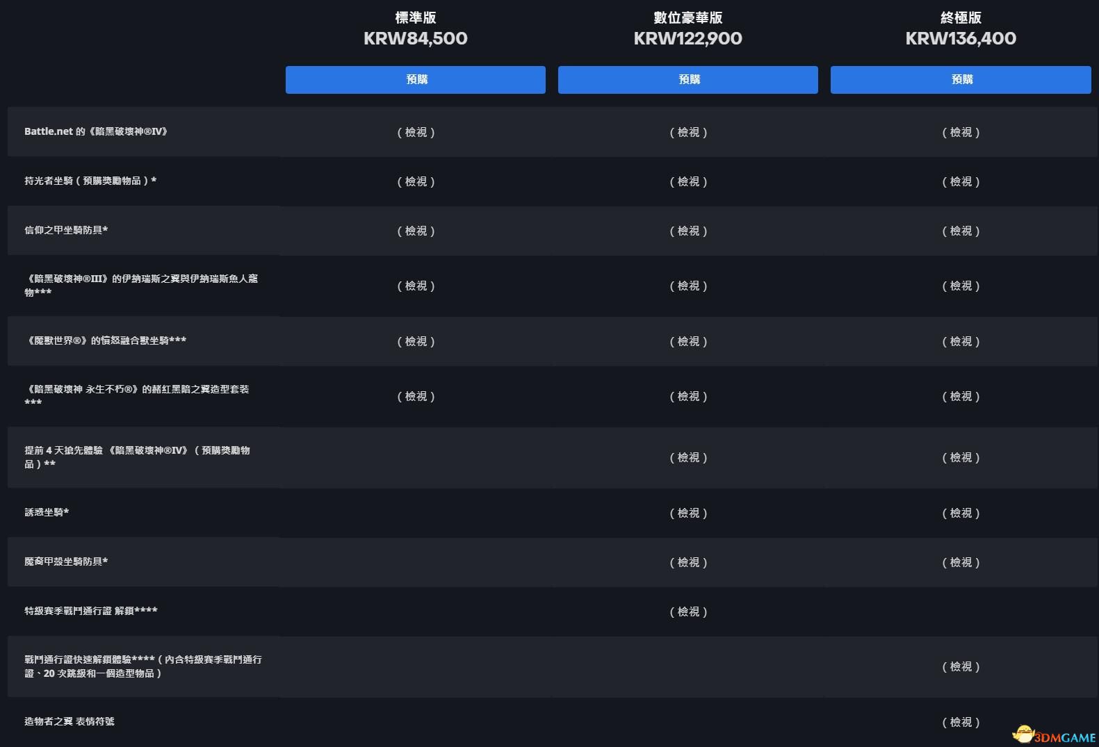 暗黑破坏神4版本选择_暗黑破坏神4入库流程_暗黑3巅峰等级1000