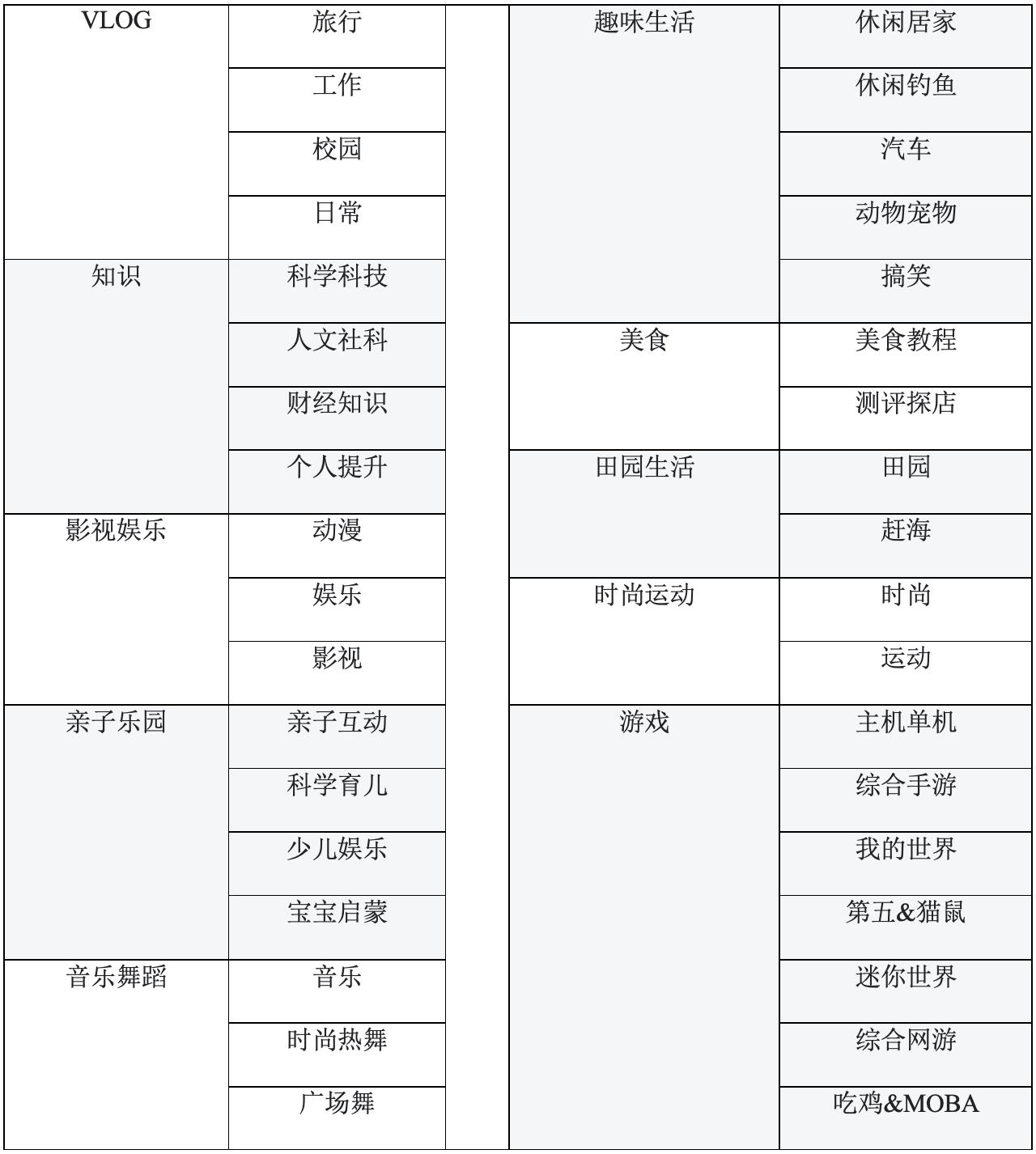 西瓜PLAY线上打榜赛规则_2020西瓜PLAY好奇心嘉年华_吃西瓜比赛游戏规则