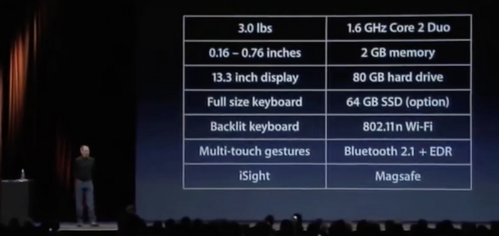 外围扩展芯片的选择方法_外部扩展接口适合扩展哪些外设芯片_外设扩展方法
