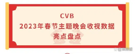 2023春晚季：收视率排名出炉，央视稳居榜首河北台在业内倒数第一