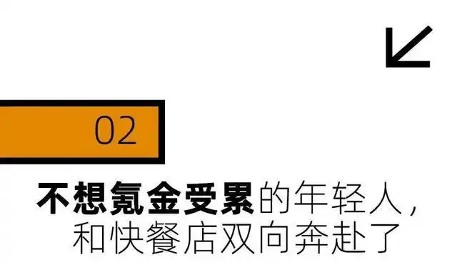 年轻人最新婚礼场地：麦当劳和海底捞