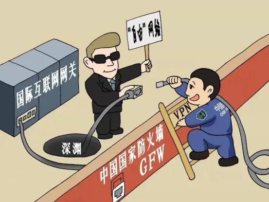 翻墙浏览器安卓版_Great Firewall of China_VPN网络翻墙违法