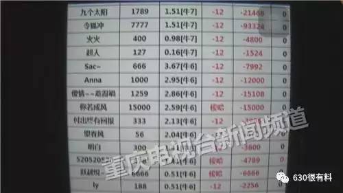 微信红包赌博_赌博群案例_20元微信群抢红包游戏规则