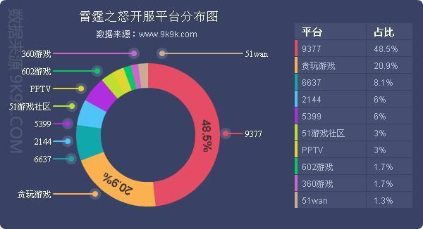 酷狗大天使之剑官网_天使剑值多少_大天使之剑搜狗