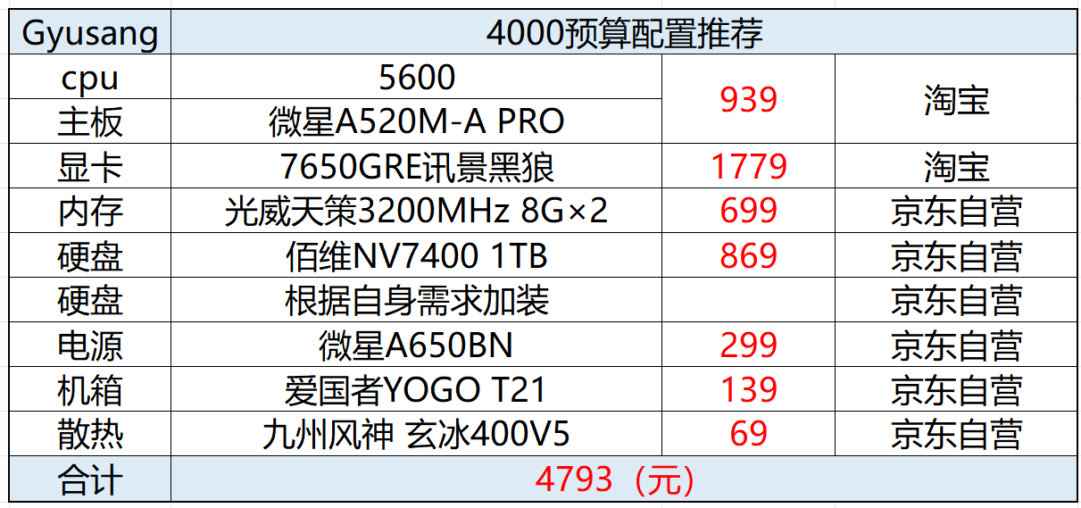 主板教程换电脑怎么换_电脑换主板教程_主板怎么换