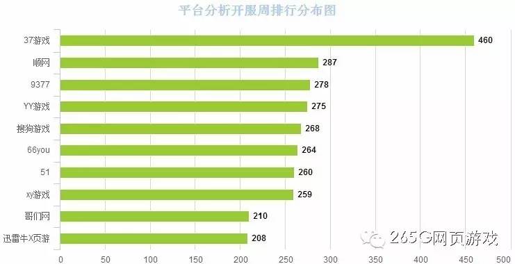 天使剑值多少_酷狗大天使之剑官网_大天使之剑搜狗