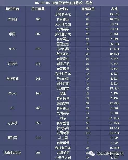 天使剑值多少_酷狗大天使之剑官网_大天使之剑搜狗