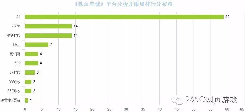 酷狗大天使之剑官网_天使剑值多少_大天使之剑搜狗