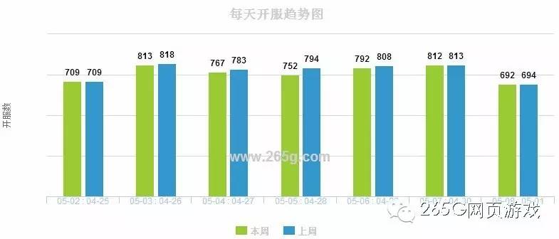 天使剑值多少_酷狗大天使之剑官网_大天使之剑搜狗