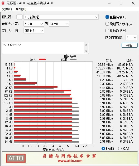 卷容量又卷性能的“新战神” Lexar雷克沙ARES NVMe M.2固态硬盘评测