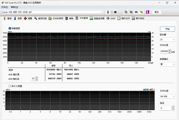 卷容量又卷性能的“新战神” Lexar雷克沙ARES NVMe M.2固态硬盘评测