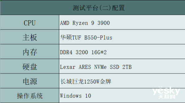 卷容量又卷性能的“新战神” Lexar雷克沙ARES NVMe M.2固态硬盘评测