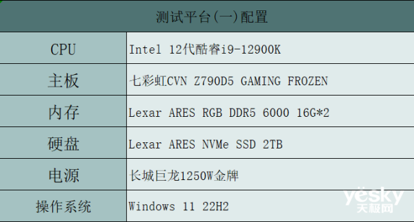 卷容量又卷性能的“新战神” Lexar雷克沙ARES NVMe M.2固态硬盘评测