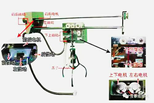 这里有一份抓娃娃秘籍！终于知道为什么总夹不住了