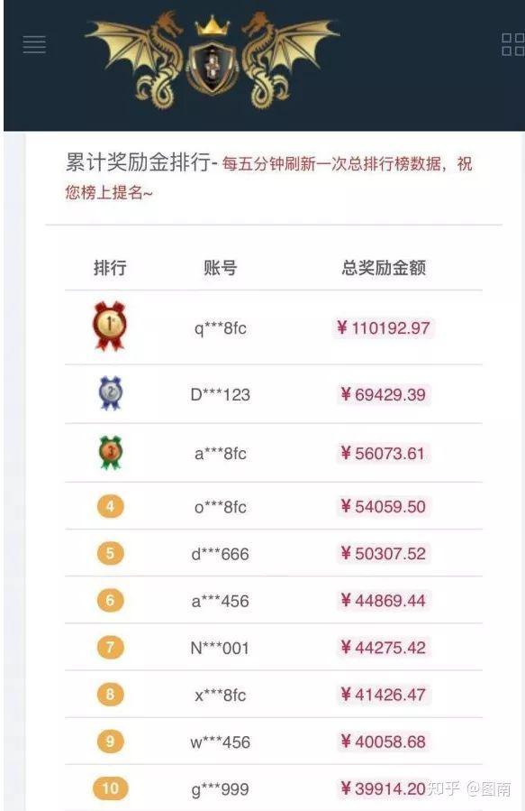 堆积木游戏玩法_堆积木游戏规则怎么写_堆积木游戏规则