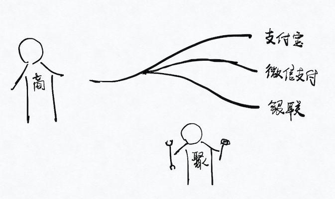 堆积木游戏规则怎么写_堆积木游戏玩法_堆积木游戏规则