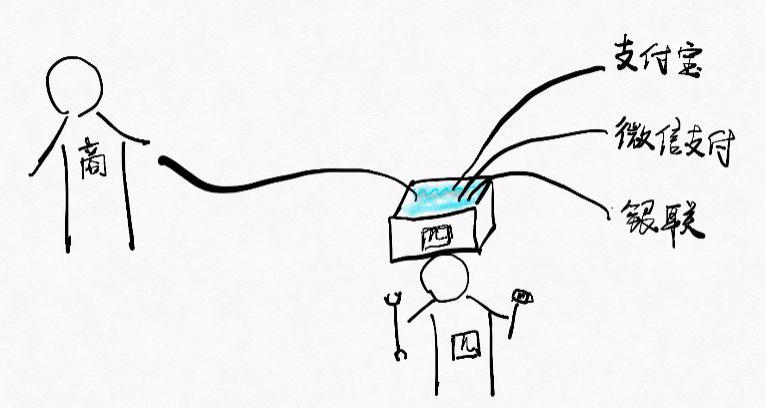 堆积木游戏规则怎么写_堆积木游戏玩法_堆积木游戏规则