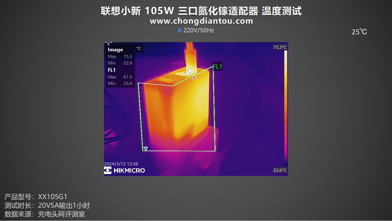 小新2C1A三口氮化镓适配器性能测试_联想电脑电源线通用吗_联想小新105W氮化镓充电器评测