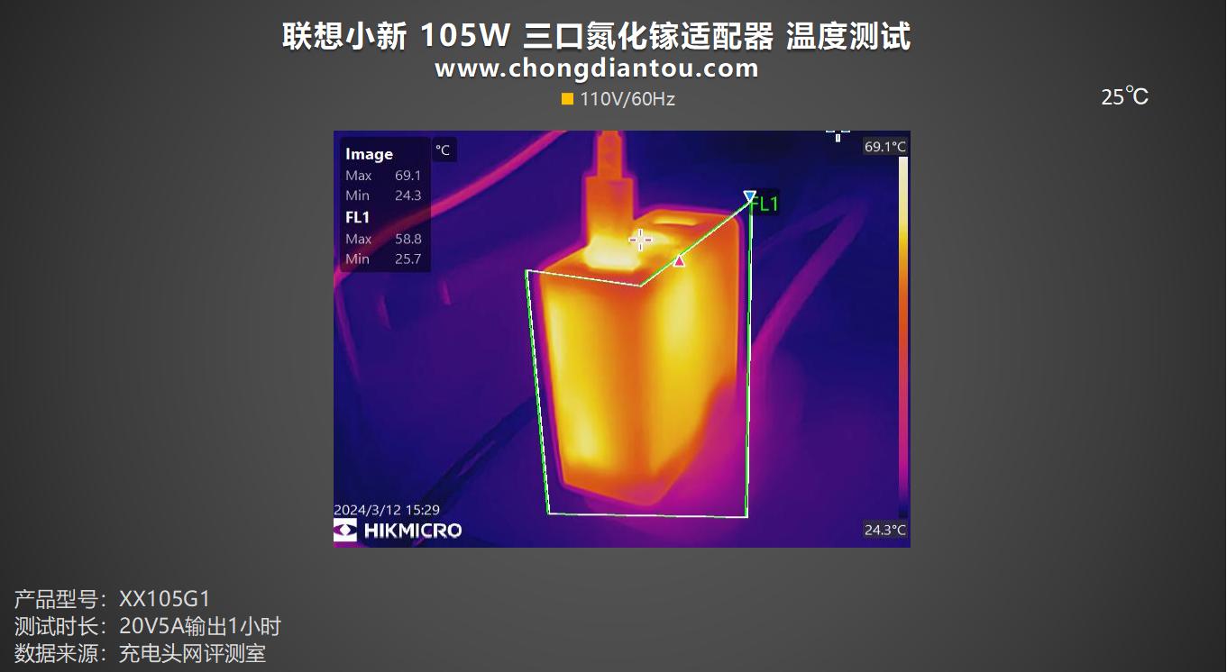 联想电脑电源线通用吗_联想小新105W氮化镓充电器评测_小新2C1A三口氮化镓适配器性能测试