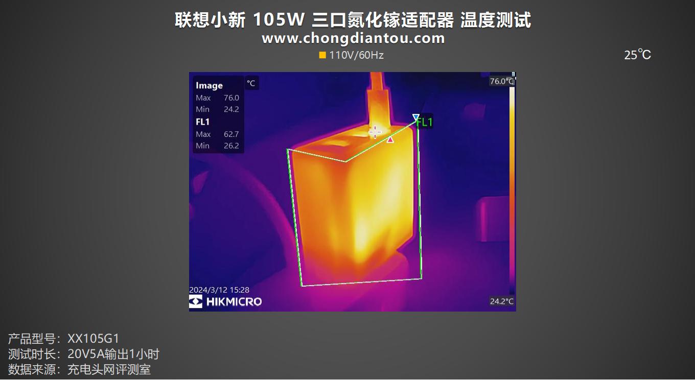 联想小新105W氮化镓充电器评测_联想电脑电源线通用吗_小新2C1A三口氮化镓适配器性能测试