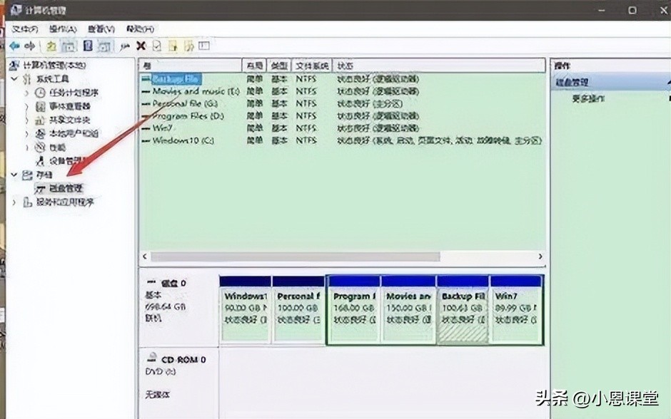 硬盘物理坏道修复方法_主板问题导致硬盘读写慢_硬盘坏道处理技巧